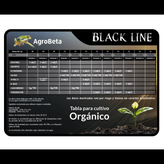 Información sobre Abono Organico Ecológico, Cannabis y Fertilizantes